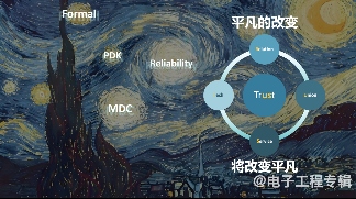 国产EDA工具面临三大核心挑战，国微芯创新突破助力产业突围(图6)