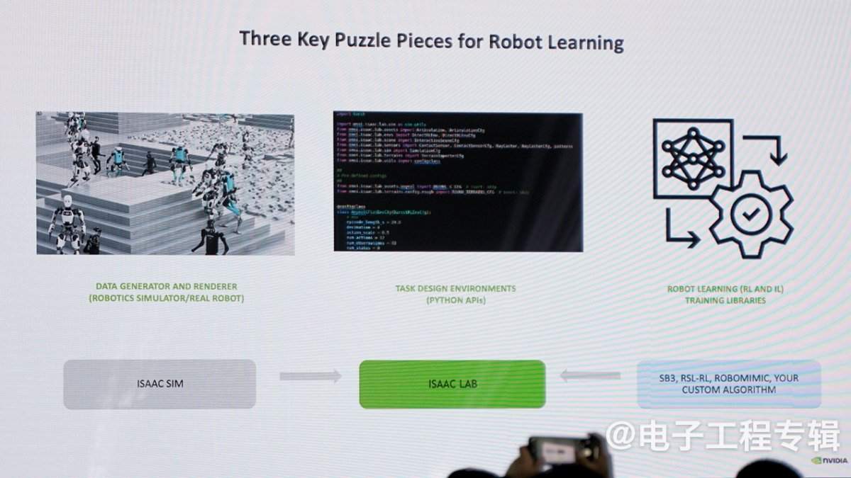 机器人ChatGPT时刻即将到来:AI与仿真的机器人技术革新(图8) 机器人ChatGPT时刻即将到来:AI与仿真的机器人技术革新(图8)