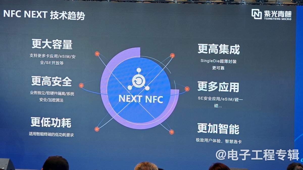 NFC技术迎来快速发展期 智能手机搭载率持续攀升(图5) NFC技术迎来快速发展期 智能手机搭载率持续攀升(图5)