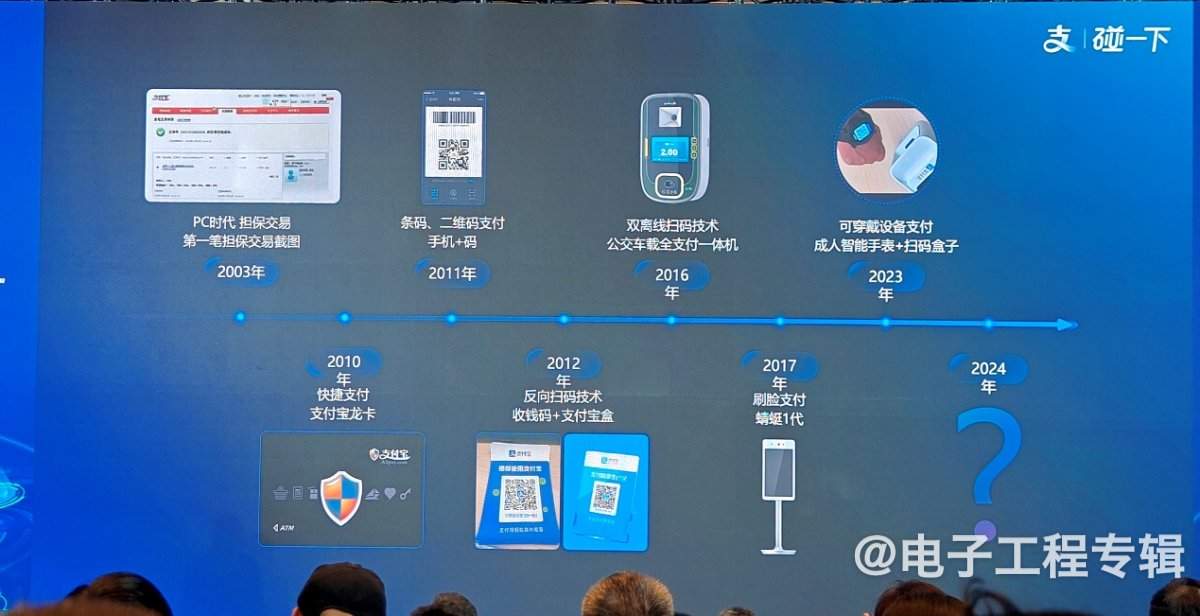 NFC技术挑战二维码支付霸主地位，支付宝碰一下能否改变用户习惯(图4)