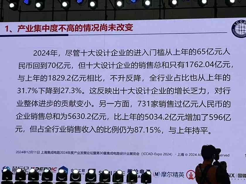 2024年中国芯片设计业重回高速增长 731家企业销售额破亿(图16)