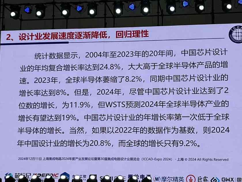 2024年中国芯片设计业重回高速增长 731家企业销售额破亿(图17)