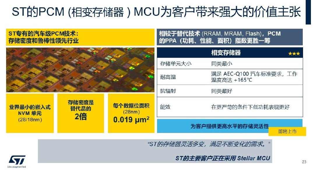 意法半导体深化中国本地化战略 构建双供应链模式服务全球客户(图5) 意法半导体深化中国本地化战略 构建双供应链模式服务全球客户(图5)