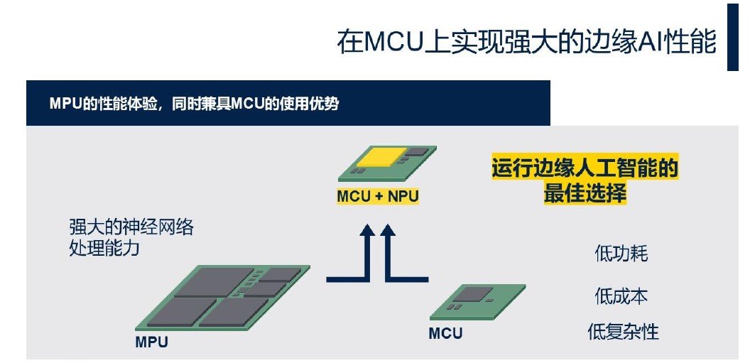 意法半导体深化中国本地化战略 构建双供应链模式服务全球客户(图7) 意法半导体深化中国本地化战略 构建双供应链模式服务全球客户(图7)