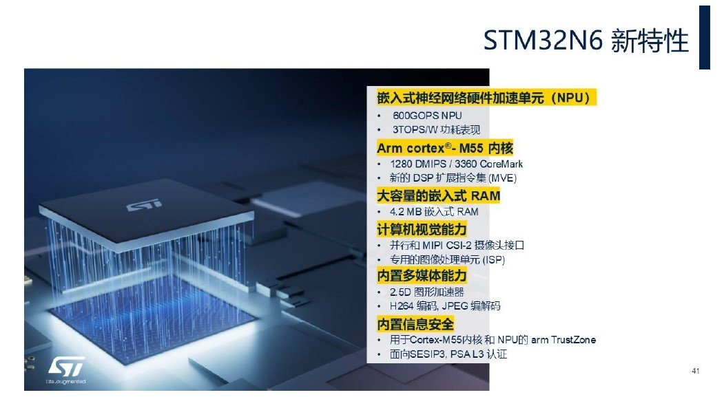 意法半导体深化中国本地化战略 构建双供应链模式服务全球客户(图8) 意法半导体深化中国本地化战略 构建双供应链模式服务全球客户(图8)