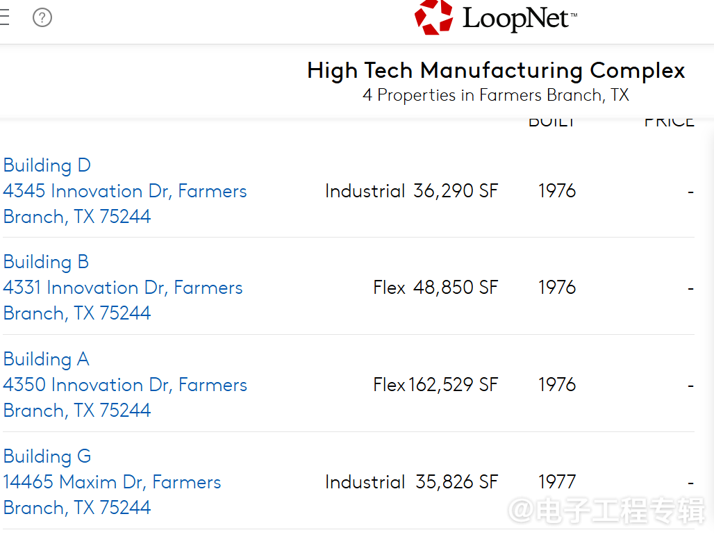 美国芯片制造商Wolfspeed关闭德州工厂 出售资产应对市