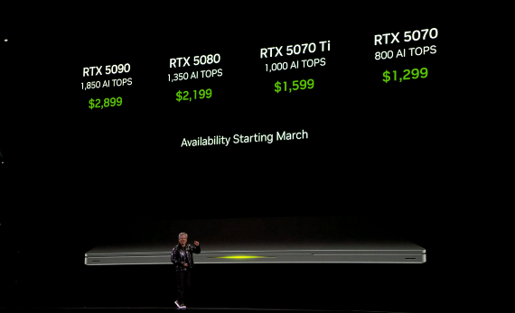 NVIDIA GeForce RTX 50系显卡发布 AI算力成核心竞争力(图5)