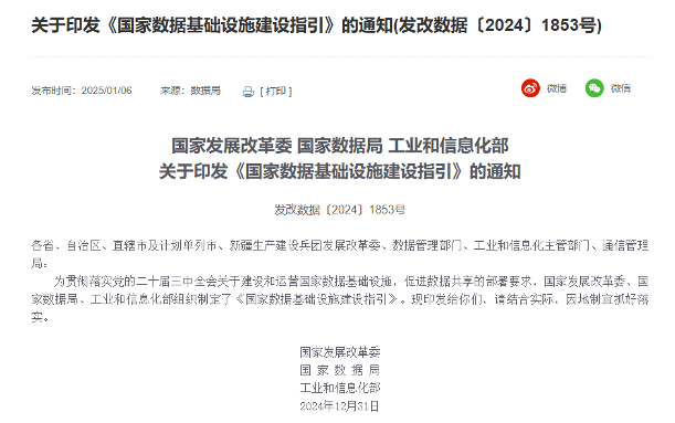 国家数据基础设施建设指引发布 2029年基本建成主体结构(图1) 国家数据基础设施建设指引发布 2029年基本建成主体结构(图1)