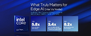 笔记本高性能CPU来了:酷睿Ultra二代处理器产品线补全(图5) 笔记本高性能CPU来了:酷睿Ultra二代处理器产品线补全(图5)