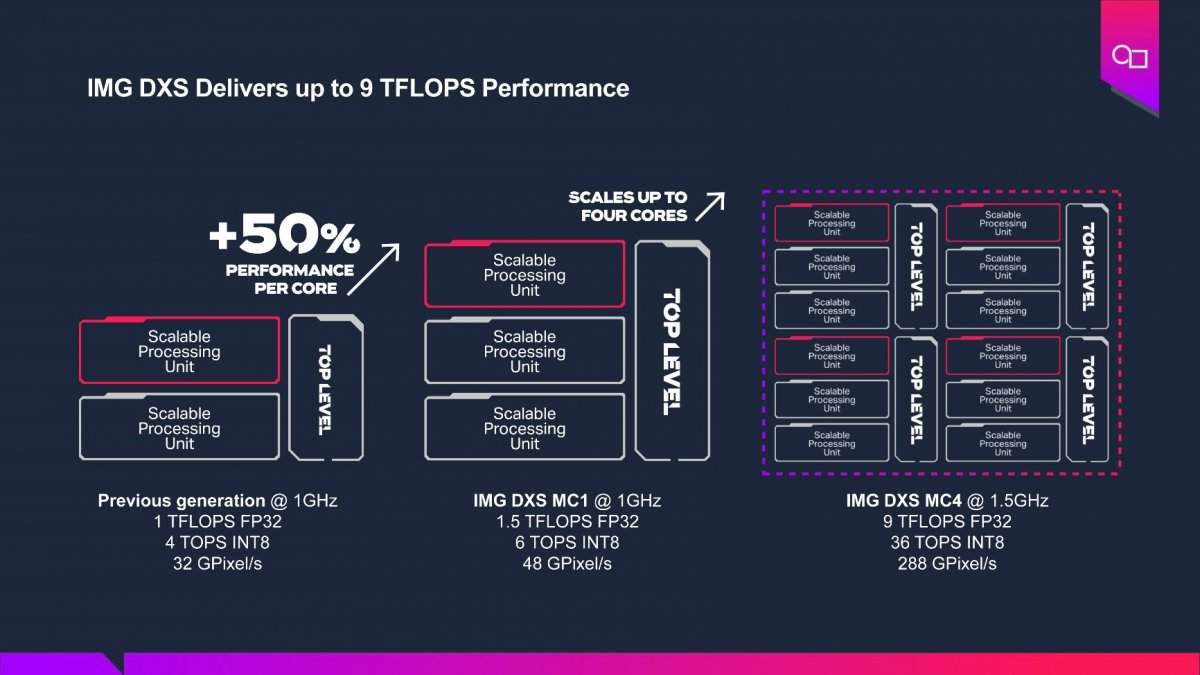 2025年中国半导体行业端侧AI技术发展趋势分析(图1)