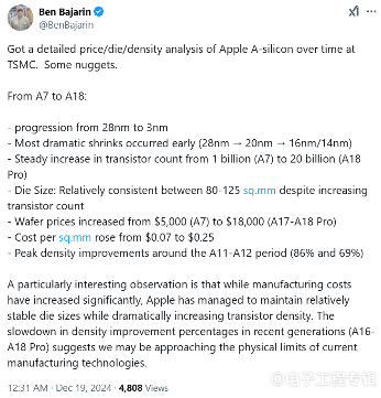 苹果A系列芯片晶体管数量激增19倍 制造成本大幅攀升(图1) 苹果A系列芯片晶体管数量激增19倍 制造成本大幅攀升(图1)