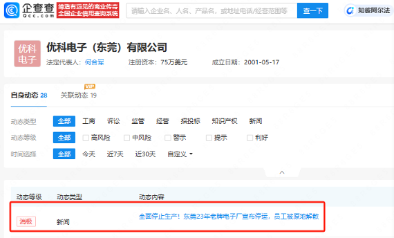东莞老牌电子厂商优科电子资金链断裂停产 员工被解散(图1) 东莞老牌电子厂商优科电子资金链断裂停产 员工被解散(图1)