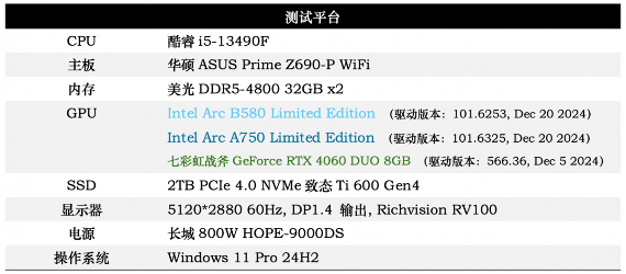 Intel Arc B580显卡性能评测：中端甜品卡超越上代旗舰(图6)
