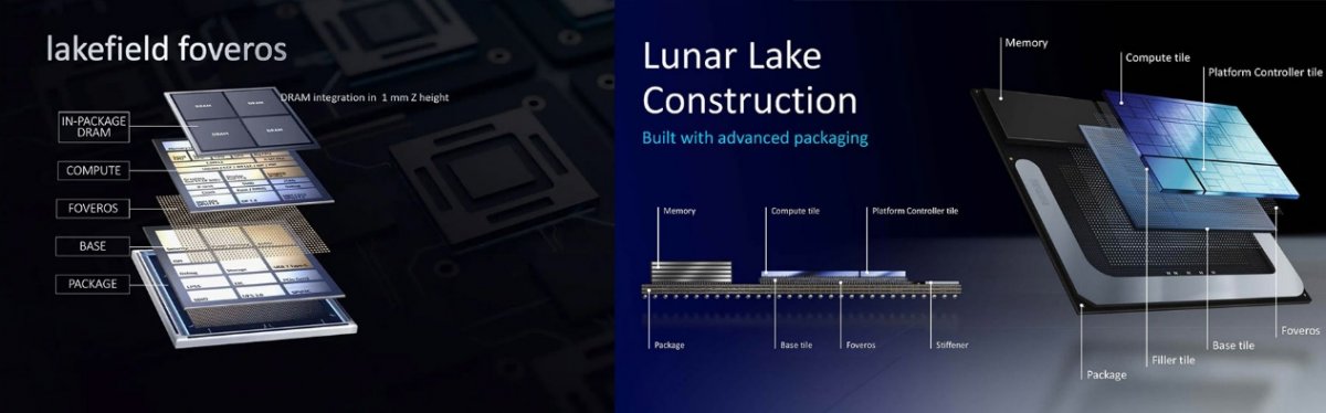 Intel Lunar Lake处理器续航表现评测：能否超越MacBook Air(图7)