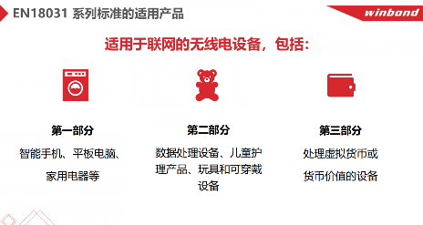 欧盟无线设备安全新规REDD指令2025年8月生效 企业需提前布局合规方案(图1)