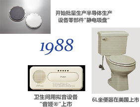 日本卫浴巨头TOTO跨界半导体 静电吸盘技术突破引发关注