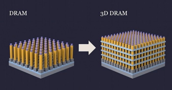 半导体技术突破助力AI发展，2nm工艺与CFET堆叠结构解析(图12)
