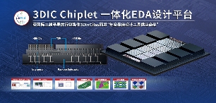 国产EDA加速突围：芯和半导体启动上市，全栈技术布局引关注(图3)
