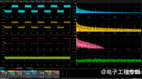 减少示波器噪声和干扰的实用方法(图4)