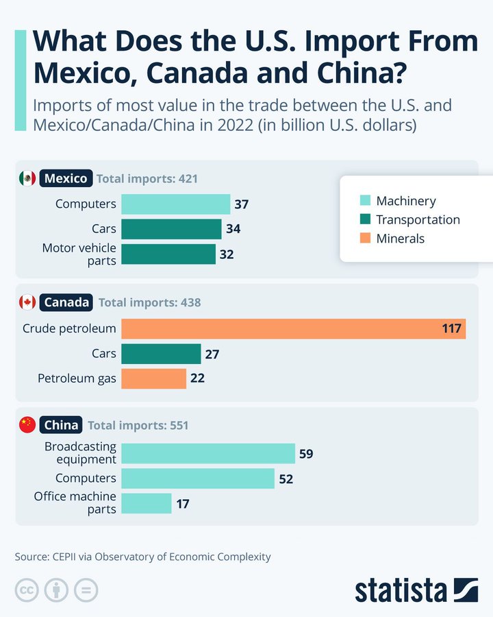 华擎撤离深圳背后：中美关税冲击下电子制造业如何重塑全球布局(图3)