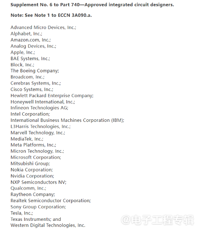 台积电收紧16nm以下工艺供应，中国芯片设计企业如何应对