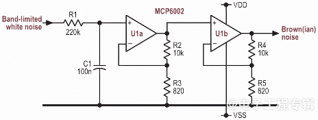 噪声颜色解码:白噪声、粉红噪声与褐色噪声生成指南(图5) 噪声颜色解码:白噪声、粉红噪声与褐色噪声生成指南(图5)