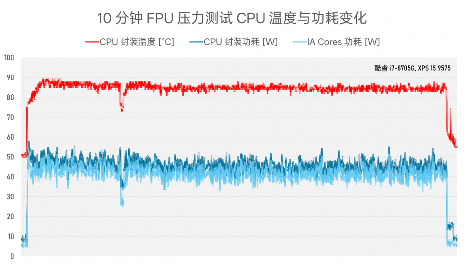984g轻薄本 VS 几年前2公斤游戏本,结果令人唏嘘…(图17) 984g轻薄本 VS 几年前2公斤游戏本,结果令人唏嘘…(图17)