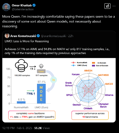 李飞飞团队50美元训练出媲美DeepSeek的AI推理模型?真相来了(图3) 李飞飞团队50美元训练出媲美DeepSeek的AI推理模型?真相来了(图3)