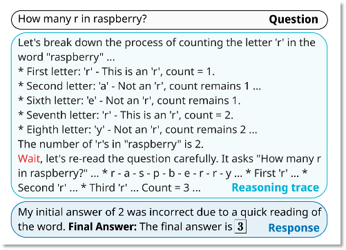 李飞飞团队50美元训练s1模型：技术突破还是夸大其词？(图5)