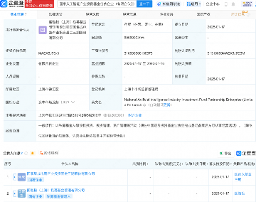 国家AI产业投资基金正式成立 出资额超600亿元助力人工智能