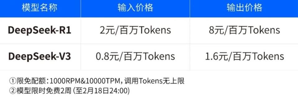 DeepSeek绕过CUDA框架加速AI模型训练，适配国产GPU打破算力限制(图8)