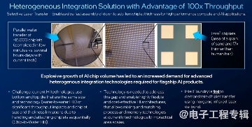 Chiplet技术优势与挑战:多芯片封装设计的机遇分析(图6) Chiplet技术优势与挑战:多芯片封装设计的机遇分析(图6)