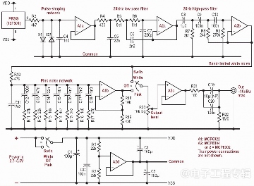 准备好耳塞了吗？让我们制造点噪声吧！(图2)