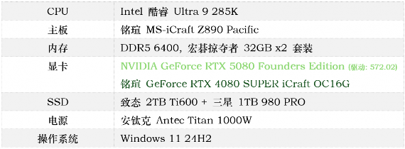 实测GeForce RTX 5080:AI生成的像素,到底算不算性能提升?(图5) 实测GeForce RTX 5080:AI生成的像素,到底算不算性能提升?(图5)