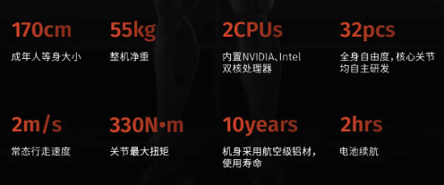 深圳一机器人街头散步成网红，简直太像个人了！(图6)