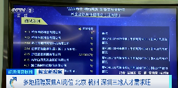 AI人才供需失衡：缺口500万，如何匹配产业发展需求？(图1)