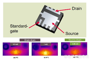 功率器件封装优化：散热与可靠性新进展(图4)
