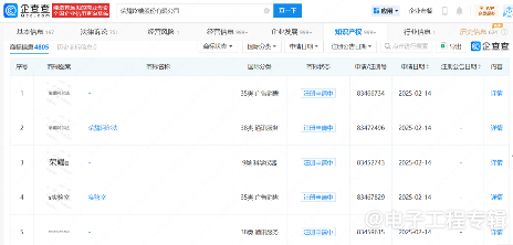 荣耀100亿投资AI终端生态 重塑行业新范式(图1)