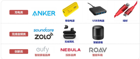 消费电子行业高额奖金分红机制引热议(图7)