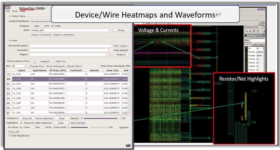电源管理芯片技术演进与高效设计应用(图4)