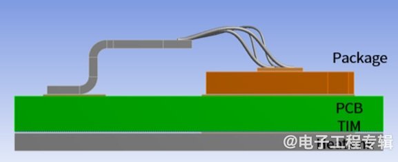 碳化硅技术革新电力电子行业应用(图3)
