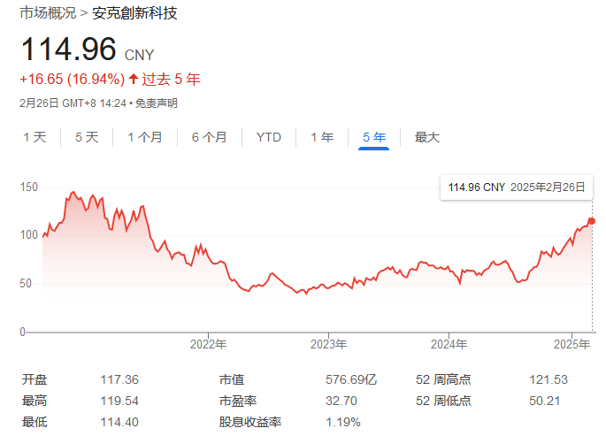 消费电子企业高额奖金激励机制背后故事(图10)