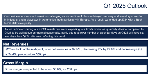 意法半导体CEO罢免风波背后的经营挑战(图5)