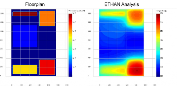 PMIC设计趋势：物联网驱动下的集成化与节能优化(图3)