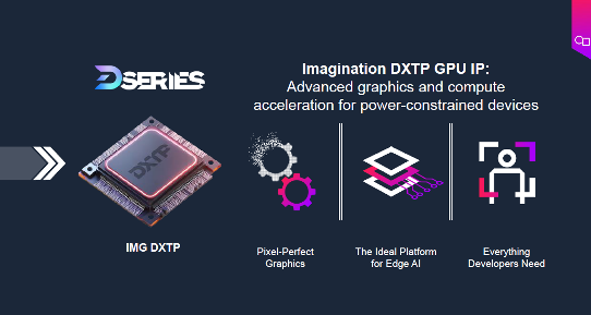 图形GPU创新突破：支撑AI应用的端侧高效解决方案(图3)
