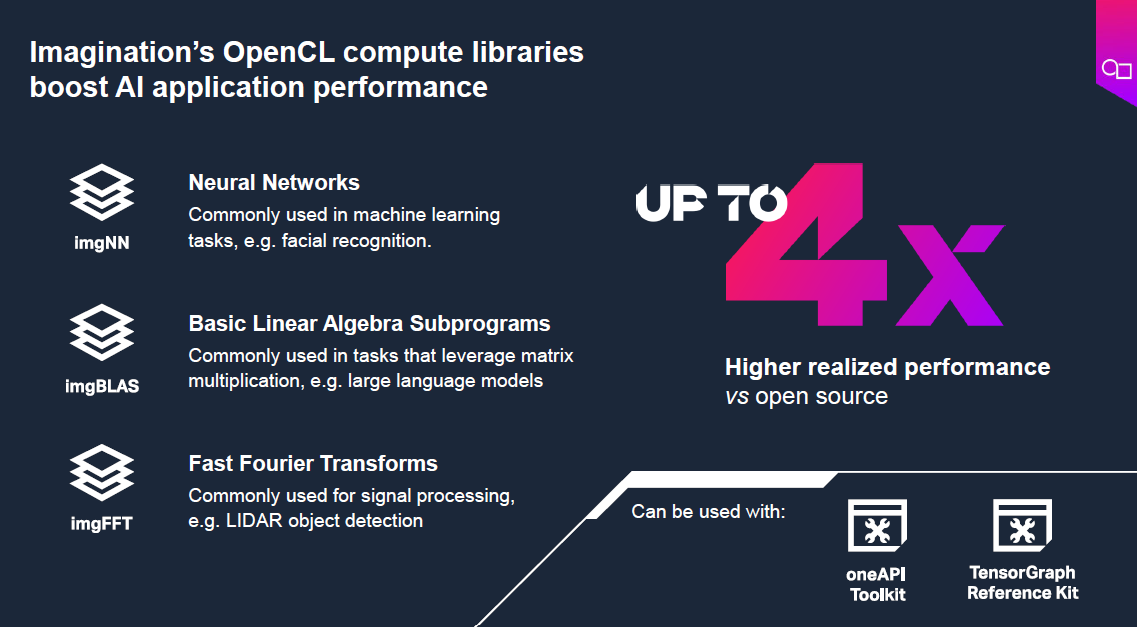 图形GPU创新突破：支撑AI应用的端侧高效解决方案(图10)
