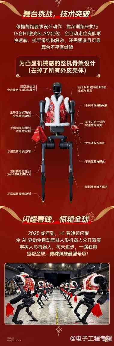 人形机器人产业加速发展 技术突破撬动三大场景(图1) 人形机器人产业加速发展 技术突破撬动三大场景(图1)