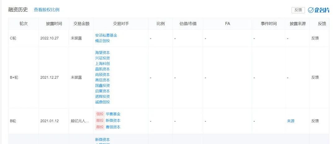 国产EDA突围克难 芯和半导体登陆资本市场释放创新动能(图5)