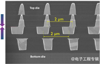 高性能芯片的2.5D与3D集成技术突破(图5) 高性能芯片的2.5D与3D集成技术突破(图5)