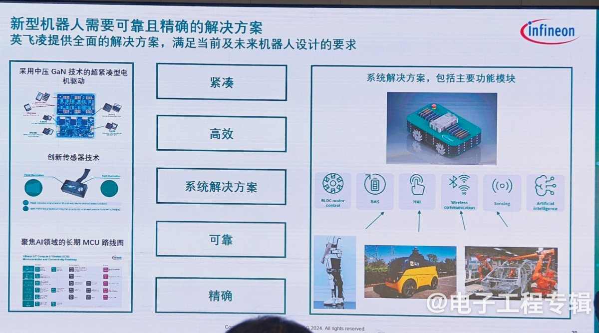 深耕中国30年,英飞凌以技术引领AI与机器人革命(图11) 深耕中国30年,英飞凌以技术引领AI与机器人革命(图11)